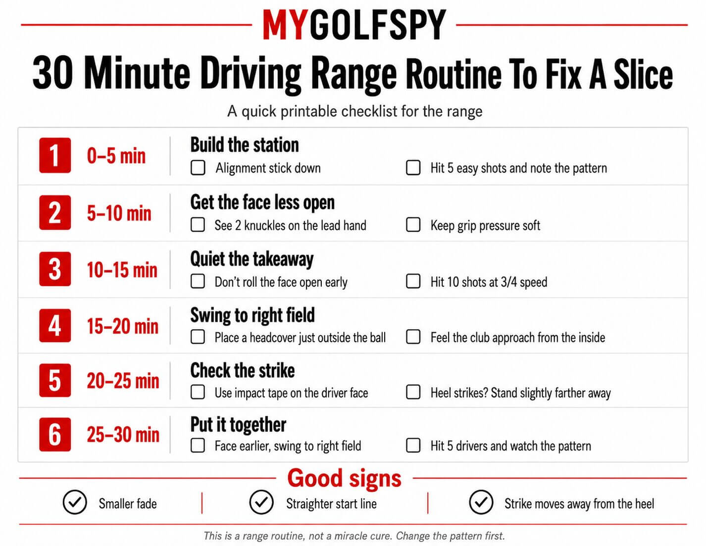 30-minütige Übung auf der Driving Range, um einen Chip zu reparieren