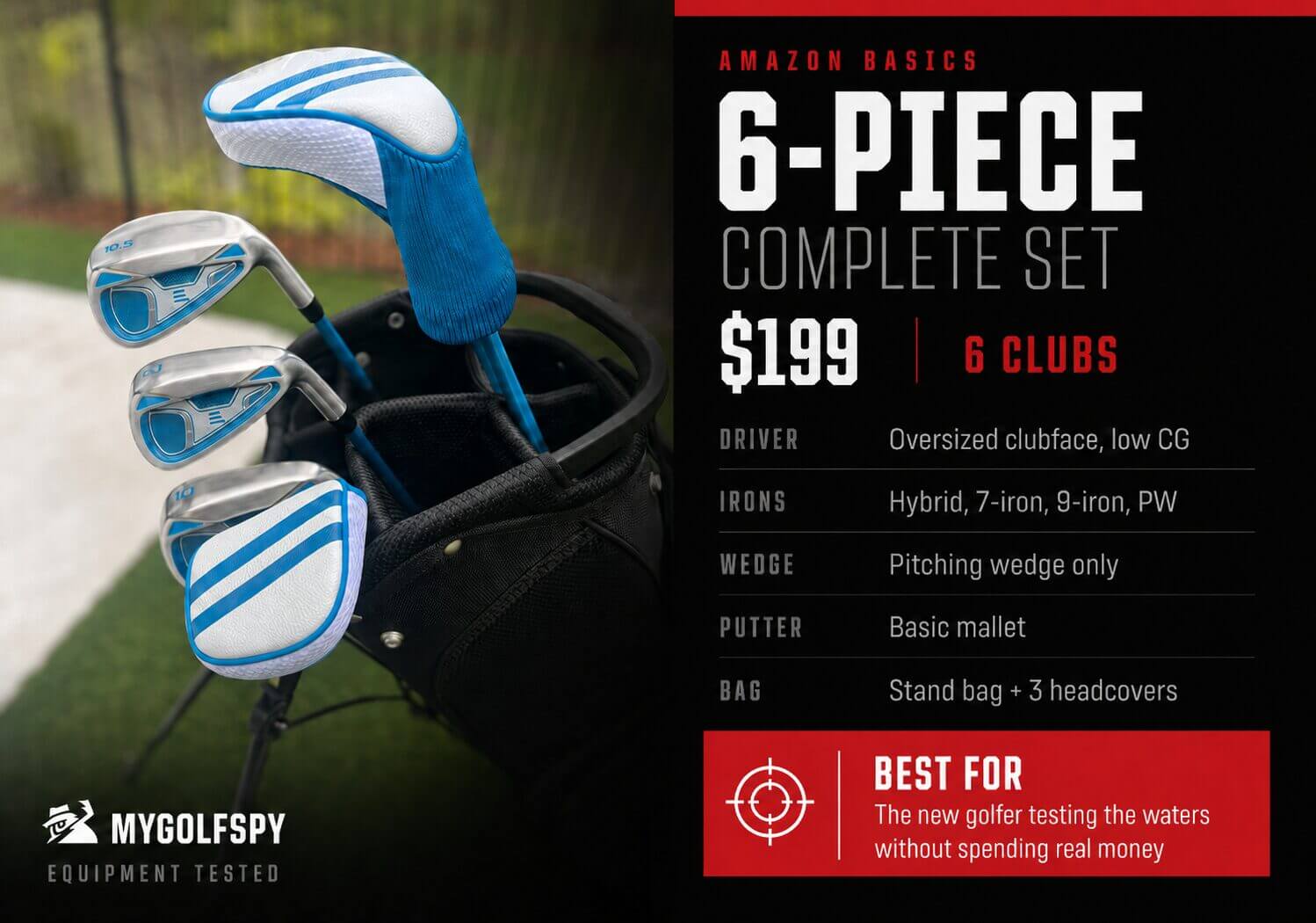 Ich habe 5 komplette Golfsets zu Preisen zwischen 199 und 1.599 US-Dollar getestet. Hier erfahren Sie, wo Sie Ihr Geld ausgeben können