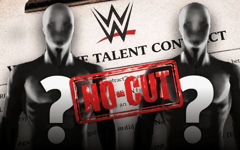 WWE Offering No-Cut Contract Clauses Rumor Seemingly Debunked